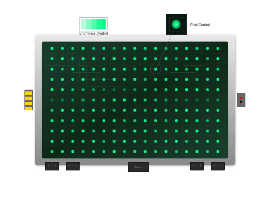 Dot Matrix LED Technology Dot Matrix LED Technology
