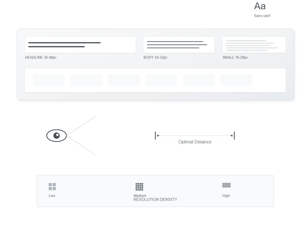 Typography & Readability Typography & Readability